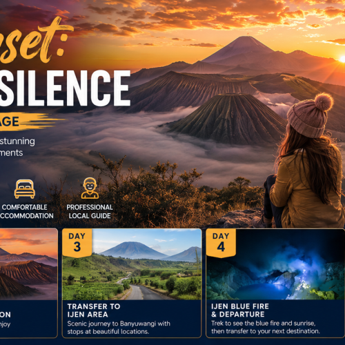 Bromo Sunset: The Golden Silence