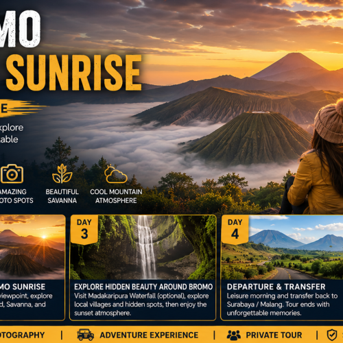 Mount Bromo: The Ultimate Sunrise